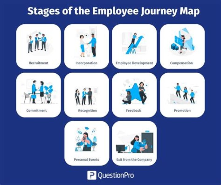 Unraveling The Journey Of A Deaf Businesswoman