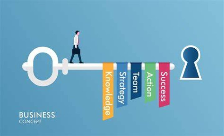 Unraveling The Key To Her Success