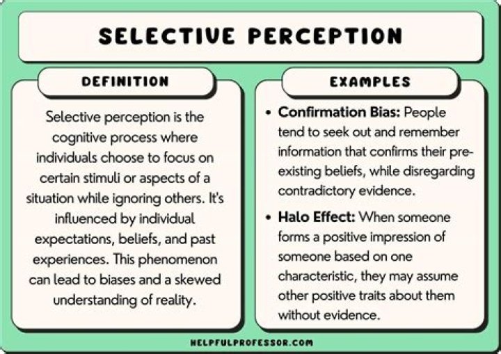 Unraveling The Secrets Of Public Perception