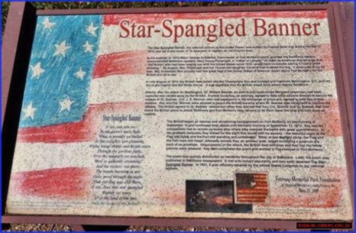Unraveling The Story Behind The Star