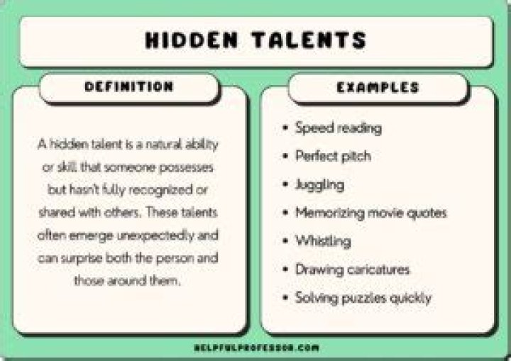 Unraveling Their Talents And Impact