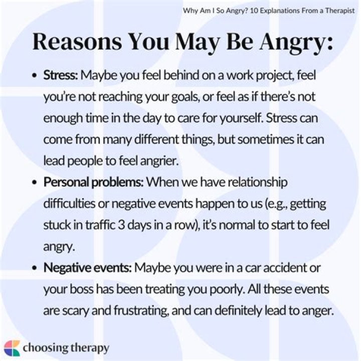 Unraveling Why Men Get Angry
