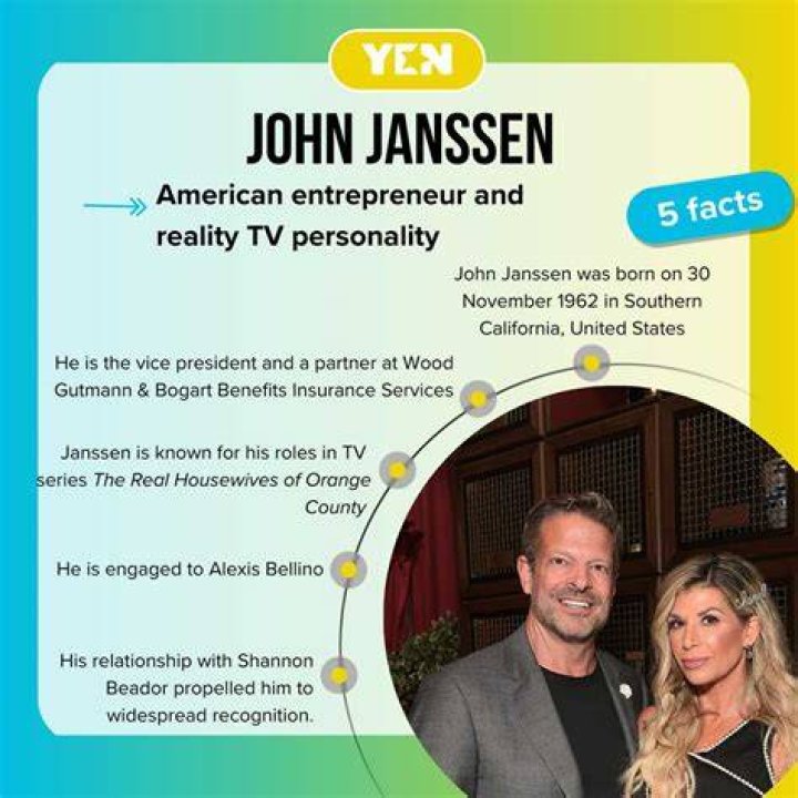 Unveil The Secrets Of John Janssen's Net Worth: Insights And Surprises