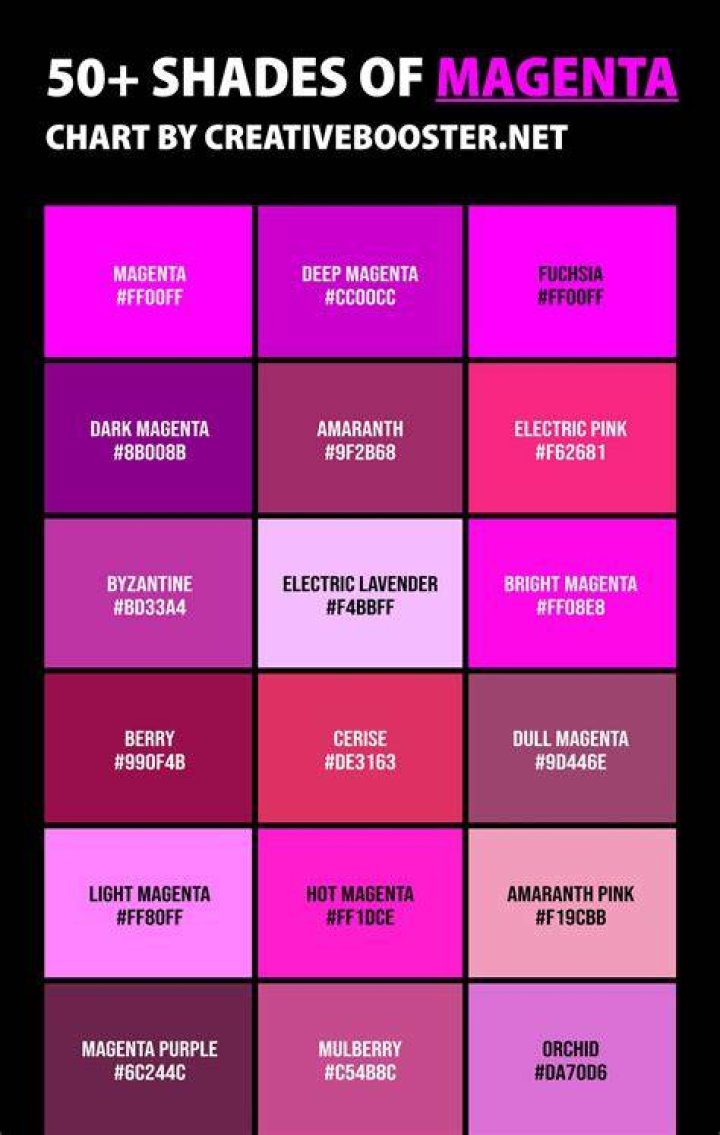 Unveil The Secrets Of Magenta Lexx: Discoveries And Insights Await