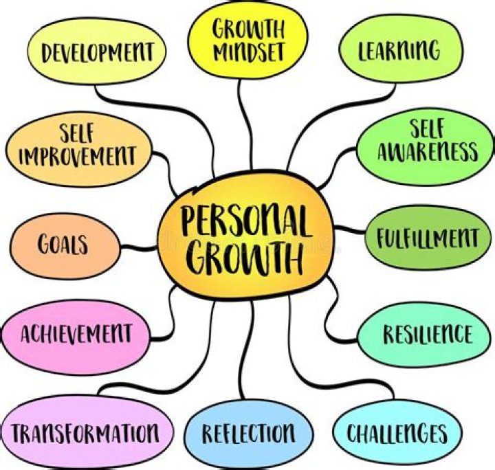 Unveil The Secrets Of Personal Growth With Jessica Mediate