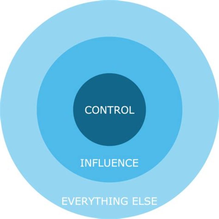 Unveiling A Life Of Influence And Intrigue