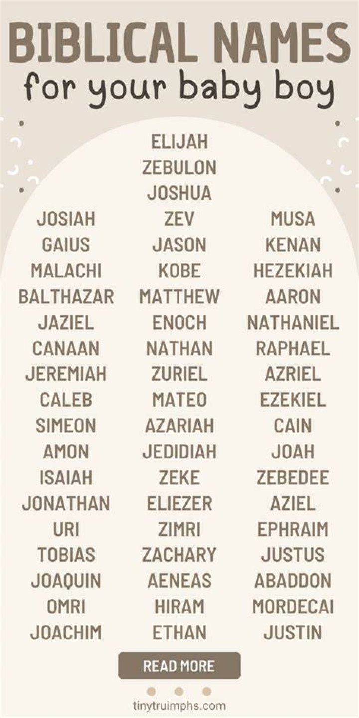 Unveiling AJR's Names And Ages