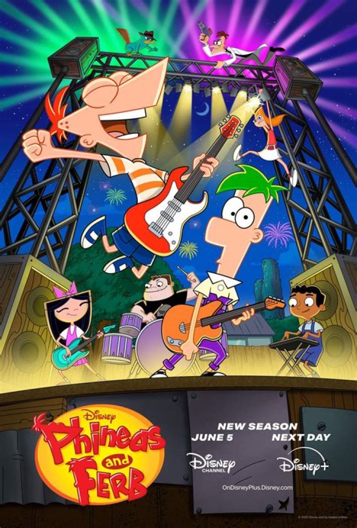 Unveiling Ariel Winter's Impact On "Phineas And Ferb"