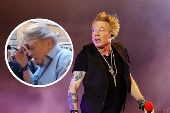 Unveiling Axl Rose's Partner: Exclusive Insights Revealed