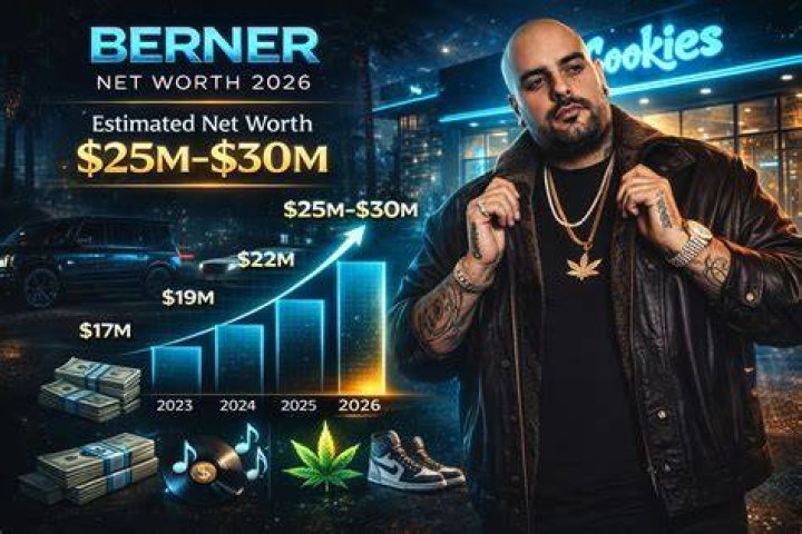 Unveiling Berner's Net Worth: Secrets And Strategies Revealed