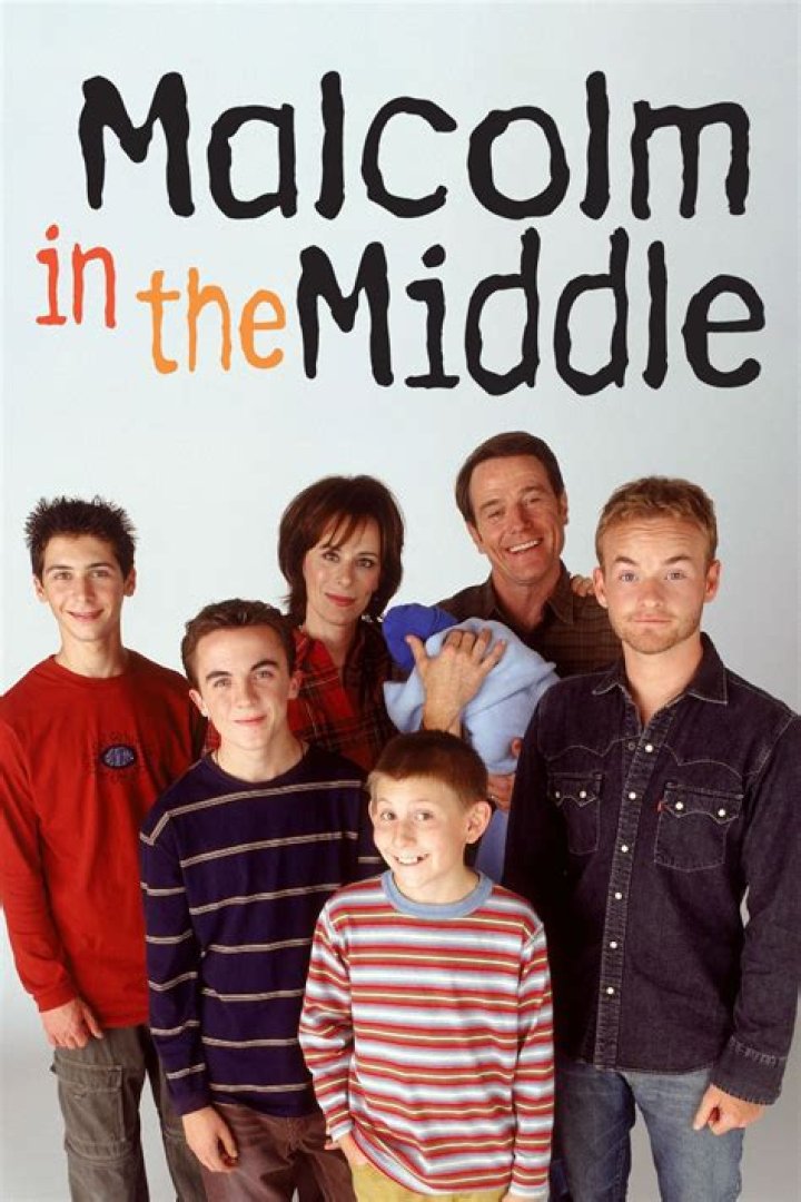 Unveiling Cameron Monaghan's Brilliance In Malcolm In The Middle