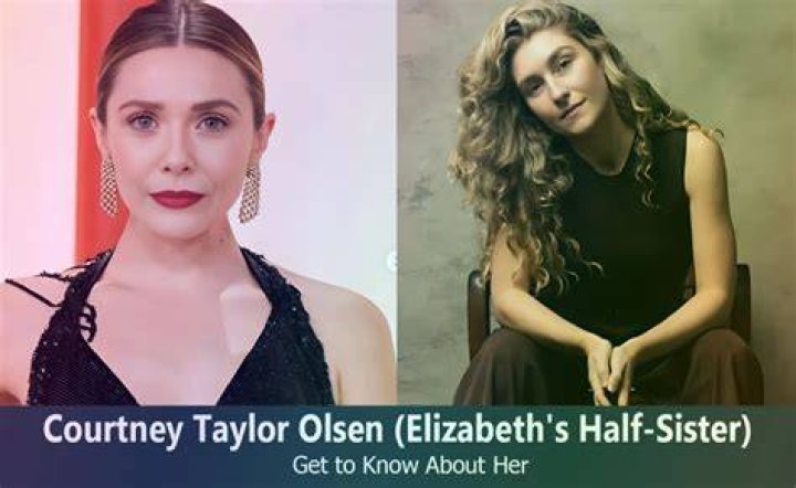 Unveiling Courtney Taylor Olsen's Rise To Stardom: Discoveries And Insights