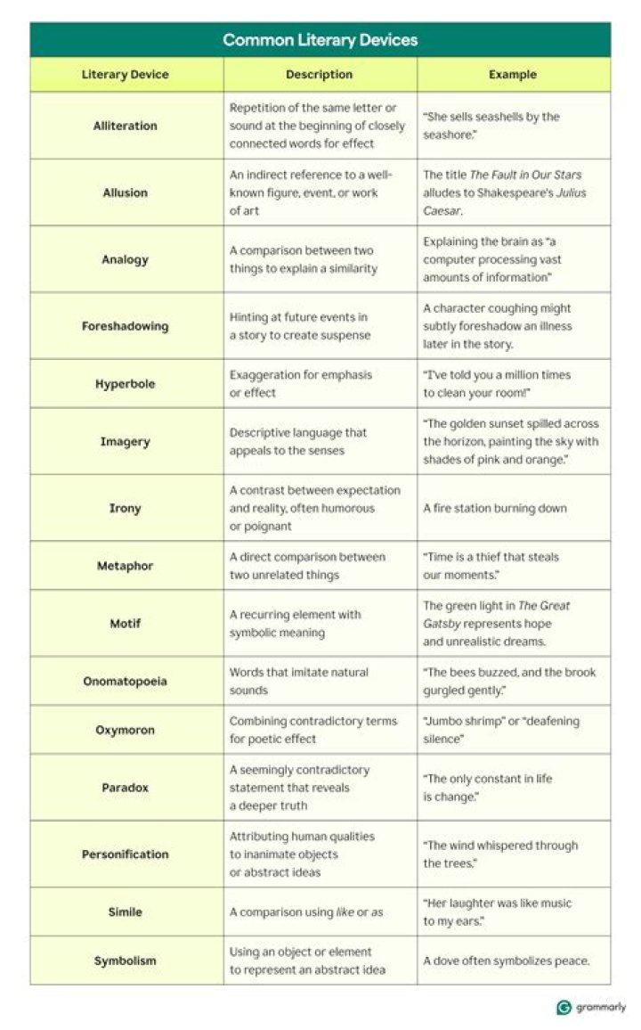 Unveiling Craig Johnson's Literary Universe: A Comprehensive Guide