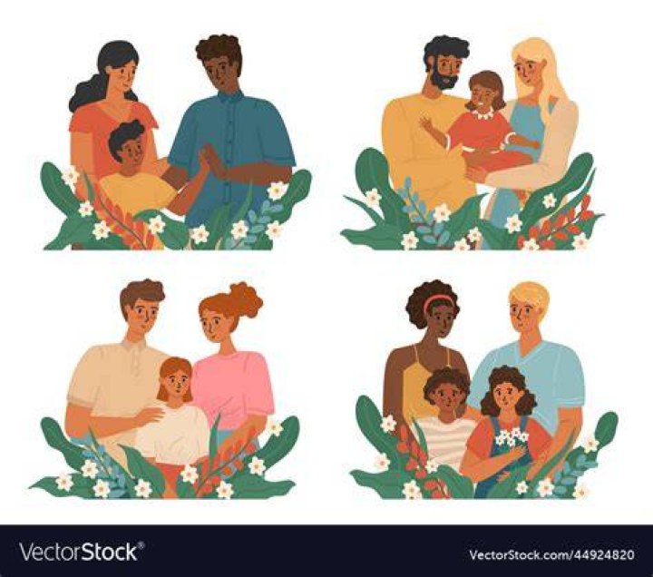 Unveiling Family Ties And Influences