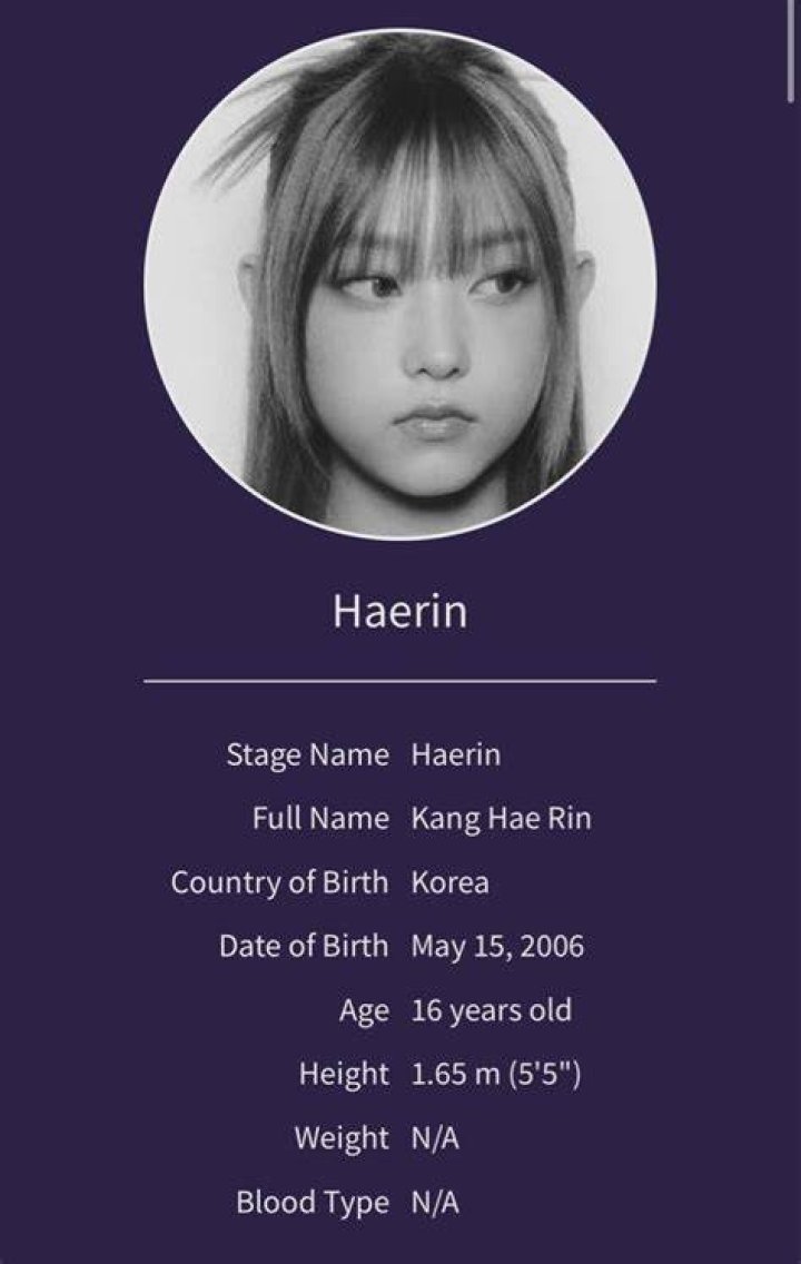 Unveiling Haerin's Height: Discoveries And Insights