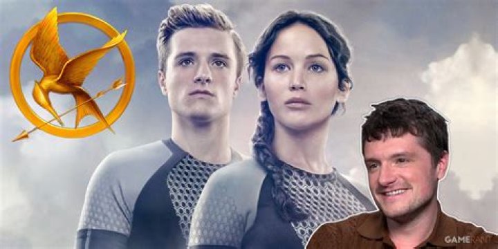 Unveiling Josh Hutcherson's Height In Cm: Surprising Revelations