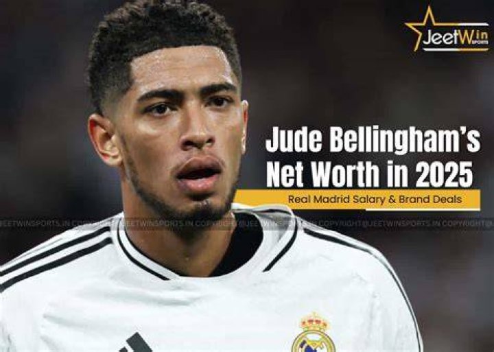 Unveiling Jude Bellingham's Net Worth In 2024: A Comprehensive Analysis