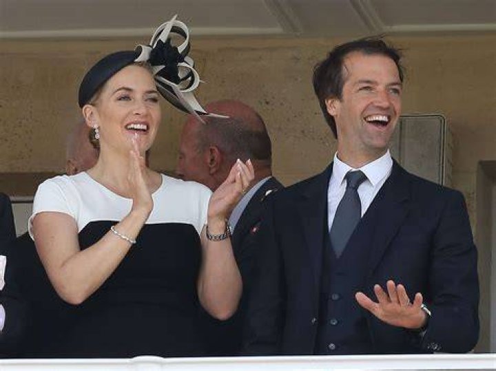Unveiling Kate Winslet’s Husband |