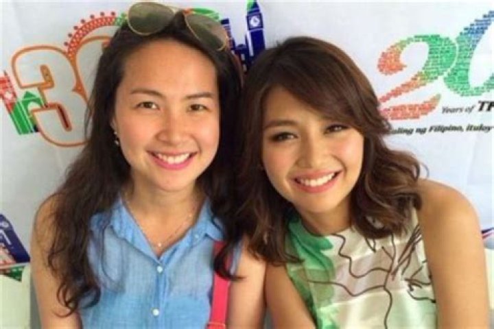Unveiling Kathryn Bernardo's Height: Unlocking Insights And Discoveries