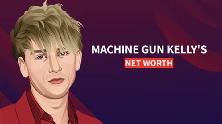 Unveiling Machine Gun Kelly's Net Worth: A Journey Of Success