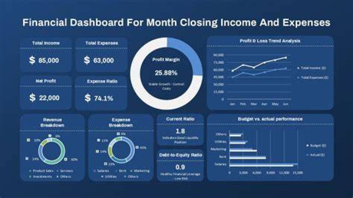 Unveiling Matt Hermer's Hidden Physical And Financial Stats