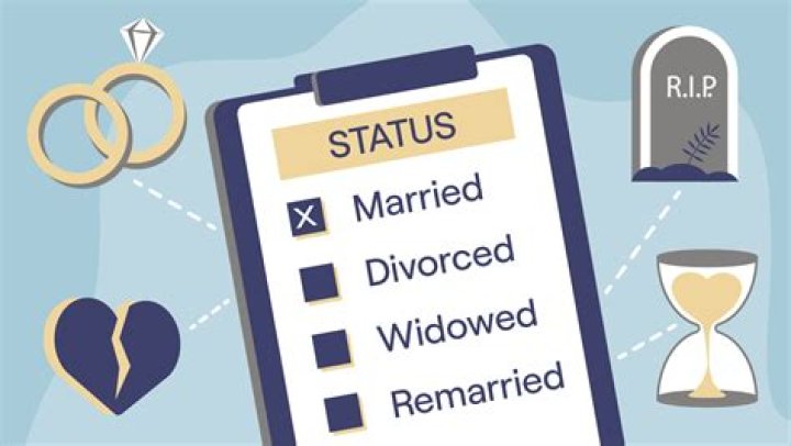 Unveiling Mike Faist's Marital Status: Secrets And Revelations