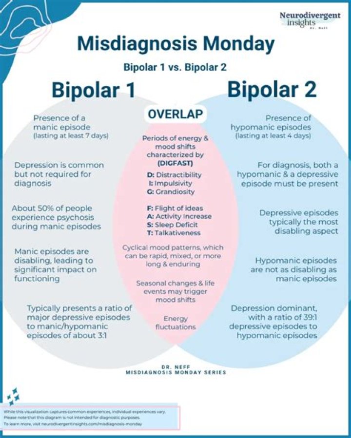 Unveiling Orlando Brown's Bipolar Journey: Insights And Discoveries