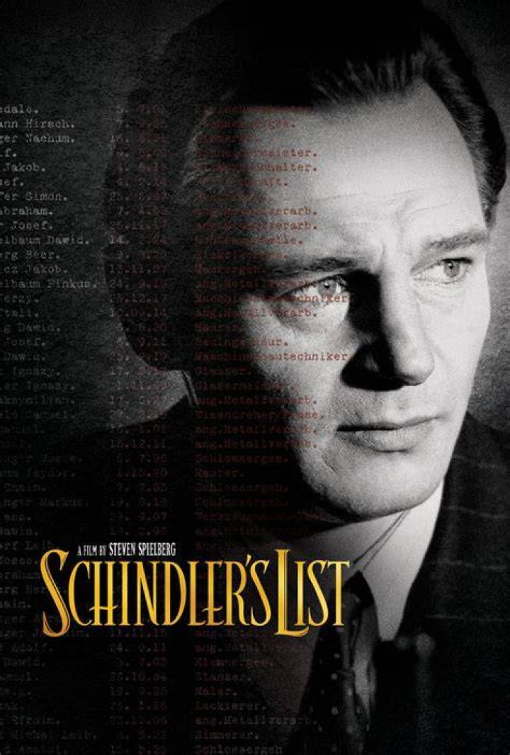 Unveiling Oskar Schindler's Net Worth And The Legacy Of A Rescuer