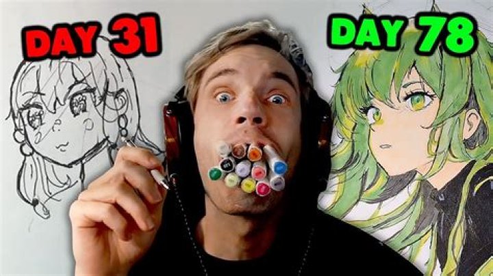 Unveiling PewDiePie's Journey: Discoveries And Insights