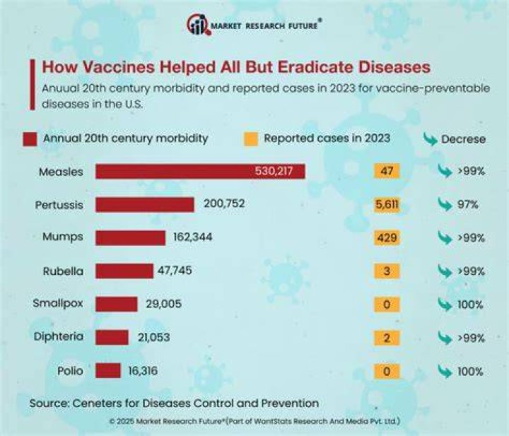 Unveiling Prof. Salim Abdool Karim's Pioneering Vaccine Research