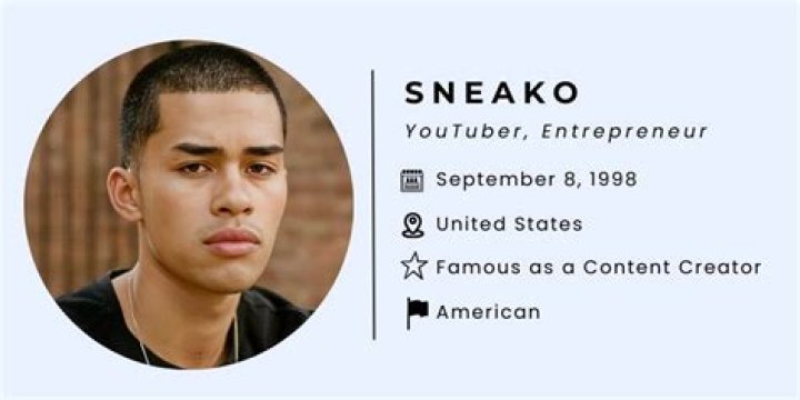 Unveiling Sneako's Net Worth: Insights And Discoveries