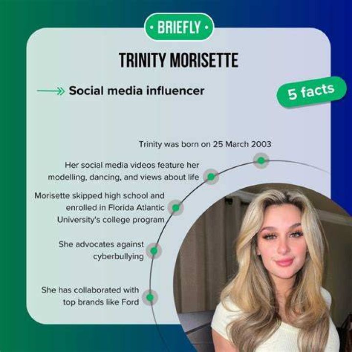 Unveiling The Allure: Trinity Morisette's OnlyFans Phenomenon
