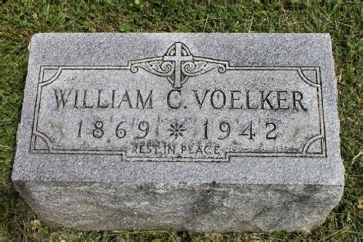 Unveiling The Artistic World Of William Voelker: Discoveries And Insights