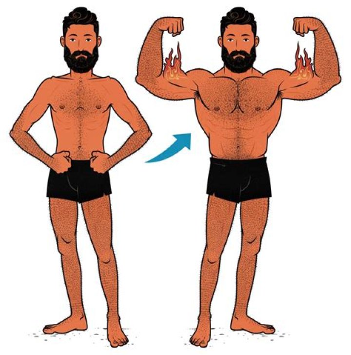 Unveiling The "Big Legs Small Body" Meme: Discoveries And Insights Await