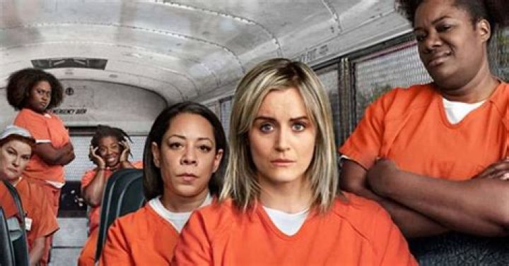 Unveiling The Complexities Of Karen Duffy In "Orange Is The New Black"