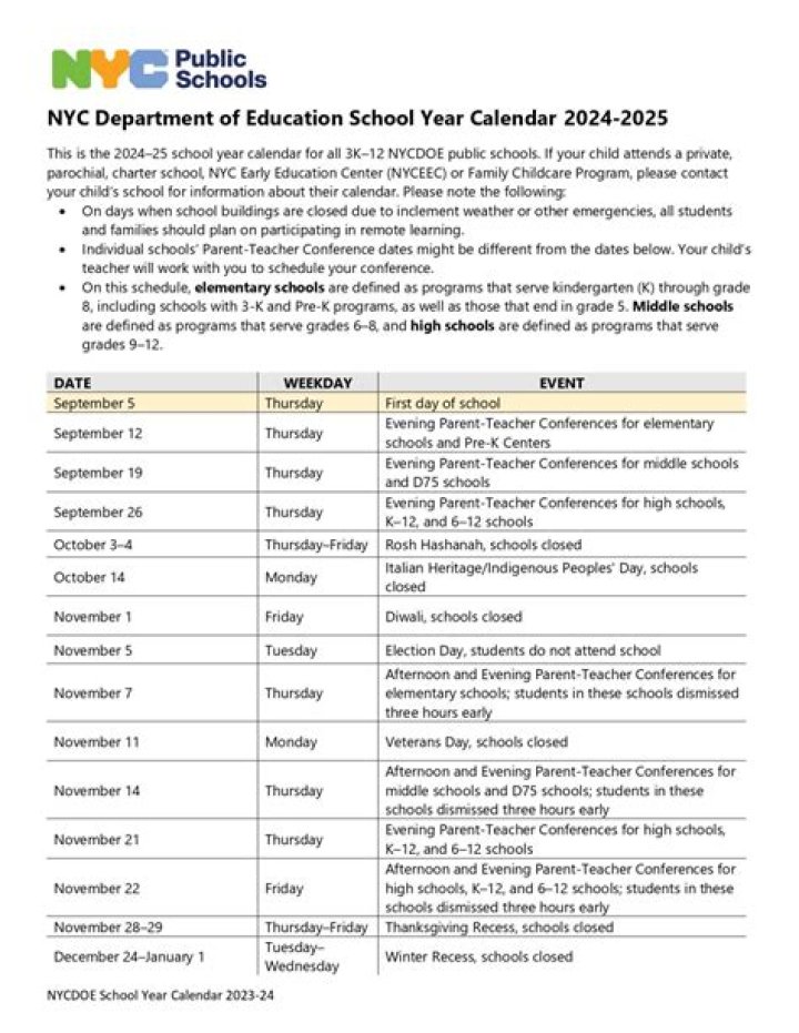 Unveiling The DOE Teacher Salary Landscape: 2024 Outlook And Beyond