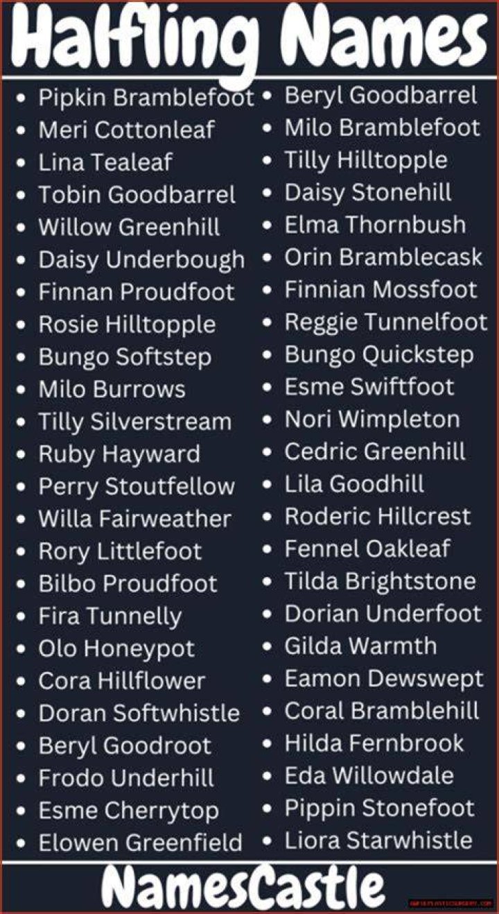 Unveiling The Enchanting World Of Lightfoot Halfling Names