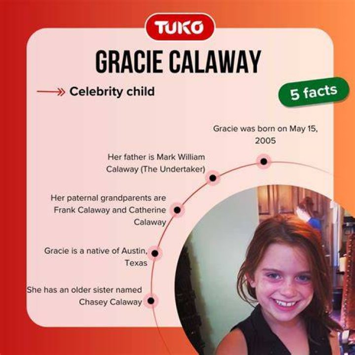 Unveiling The Enigma Of Gracie Calaway