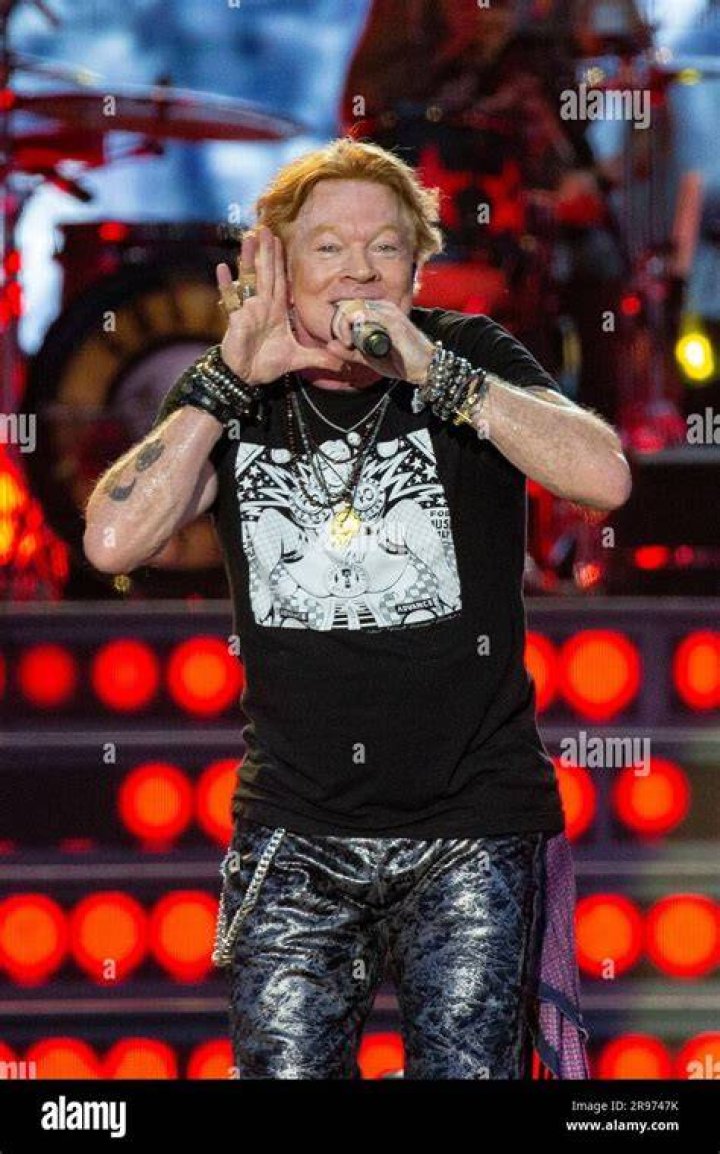 Unveiling The Enigmatic World Of Axl Rose's Current Flame