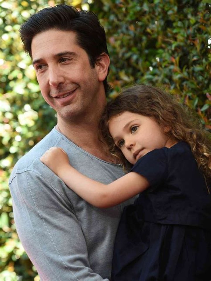 Unveiling The Enigmatic World Of David Schwimmer's Daughter