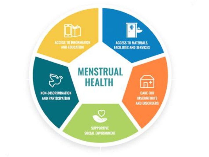 Unveiling The Extraordinary Impact Of Jacqueline Munyasya In Menstrual Health