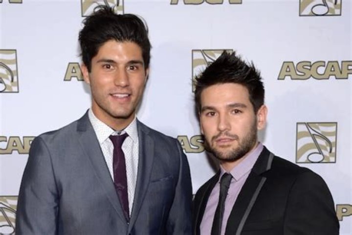 Unveiling The Height Of Dan From Dan + Shay: Discoveries And Insights