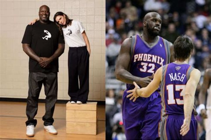 Unveiling The Height Of Shaq's Daughter: Discoveries And Insights Await