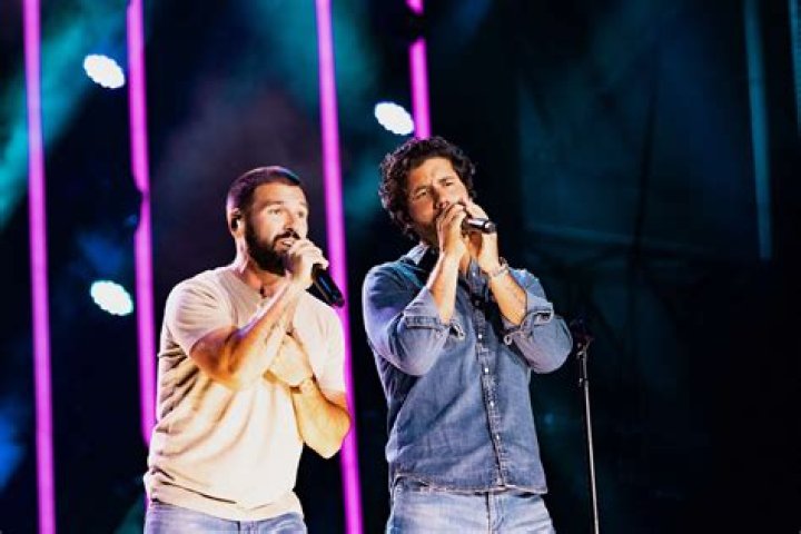Unveiling The Heights Of Dan And Shay: A Surprising Tale