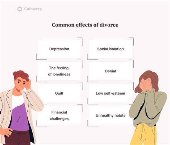 Unveiling The Impact Of Thrice Divorced: Discoveries And Insights