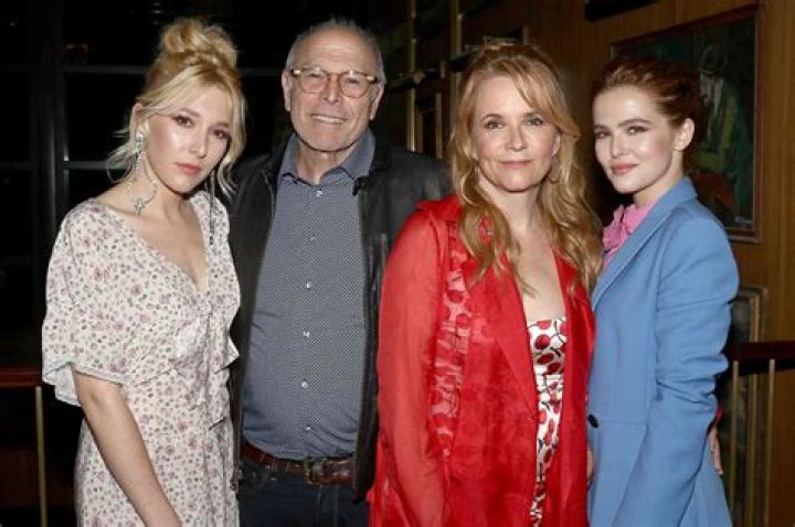 Unveiling The Influence Of Zoey Deutch's Parents: Discoveries And Insights