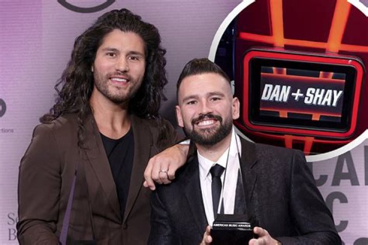 Unveiling The Intriguing Height Of Shay From Dan And Shay