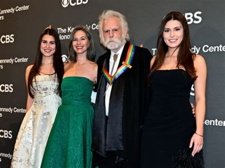 Unveiling The Journeys And Accomplishments Of Bob Weir's Grown Daughters