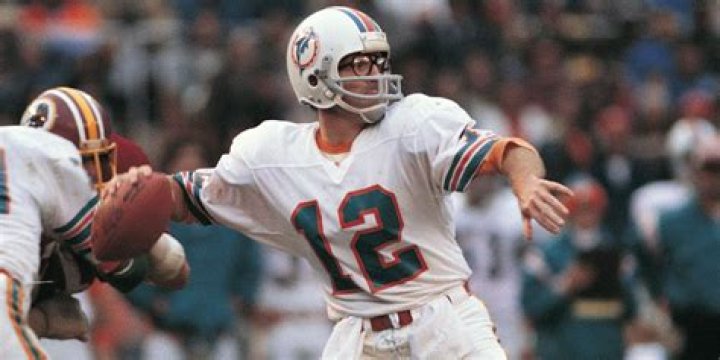 Unveiling The Legacy Of Brian Griese's Legendary Father