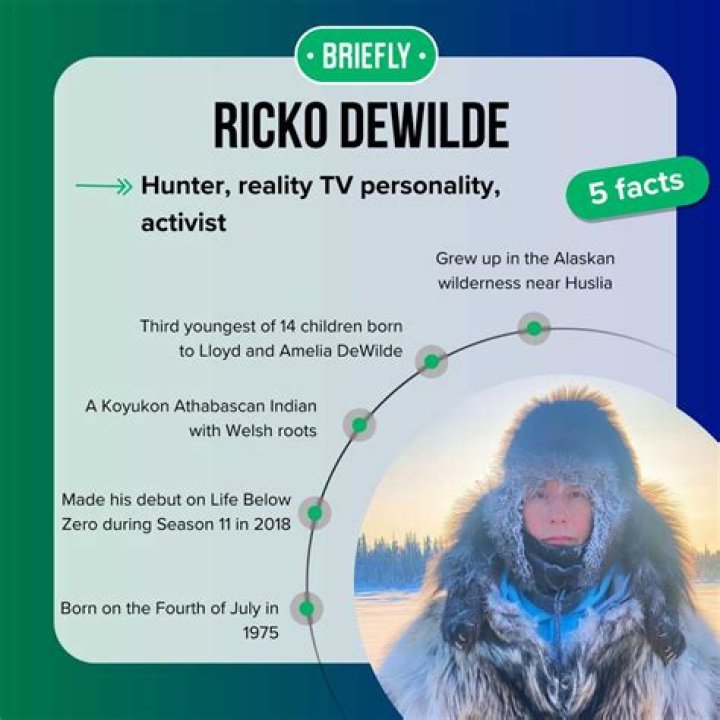Unveiling The Marital Status Of Ricko DeWilde: Behind-the-Scenes Revelations